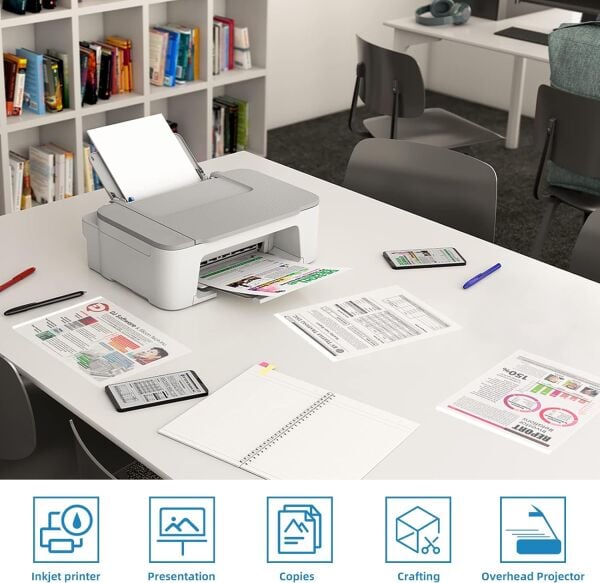 Goprint Inkjet Yazdırılabilir Şeffaf Film A4 20 Yaprak