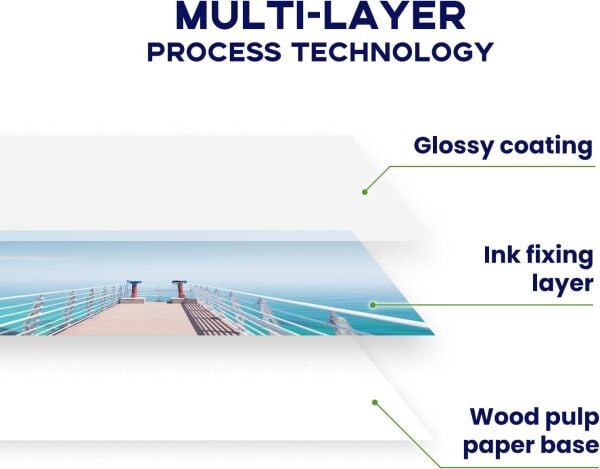 Goprint Inkjet Rulo Fotoğraf Kağıdı 120gr, 12cm x 50metre